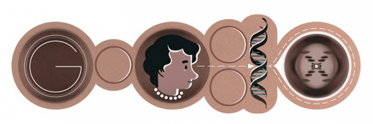 Google doodle with Rosalind Franklin's head, a strand of DNA, and other elements spelling out GOOGLE